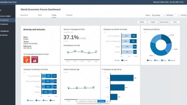 Control Tower WEF People Dashboard